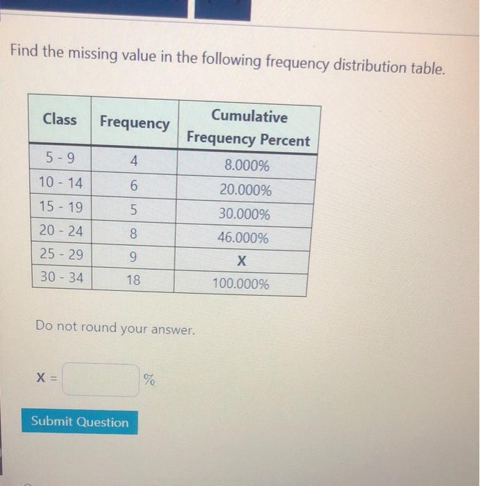 solved-find-the-missing-value-in-the-following-frequency-chegg