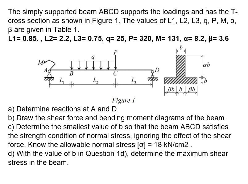 Solved The Simply Supported Beam Abcd Supports The Loadings