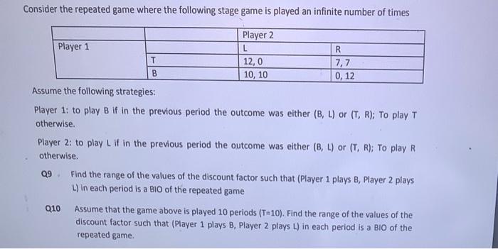 Solved Consider the repeated game where the following stage | Chegg.com