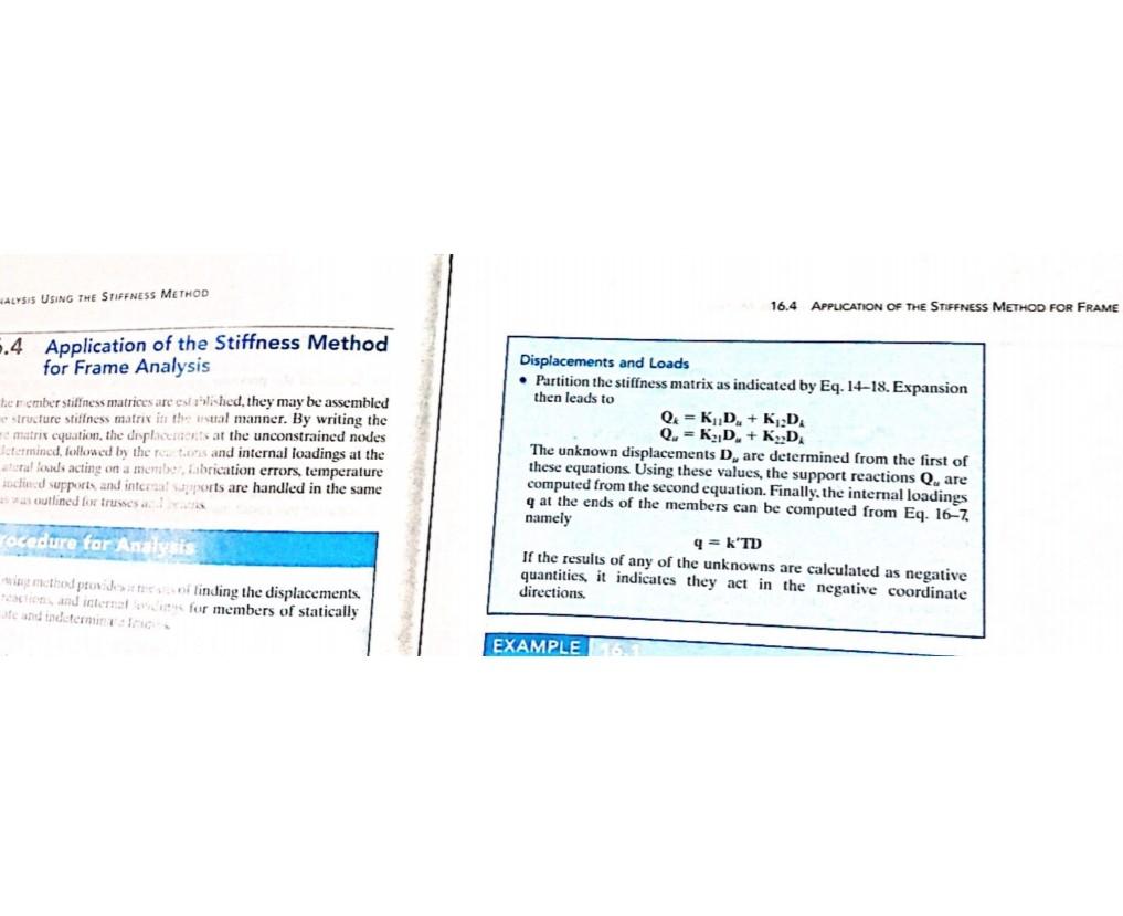 Solved 2) Figure Q2 shows a frame with a special support at | Chegg.com