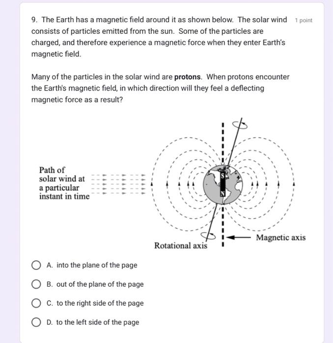 Solved 9. The Earth has a magnetic field around it as shown | Chegg.com