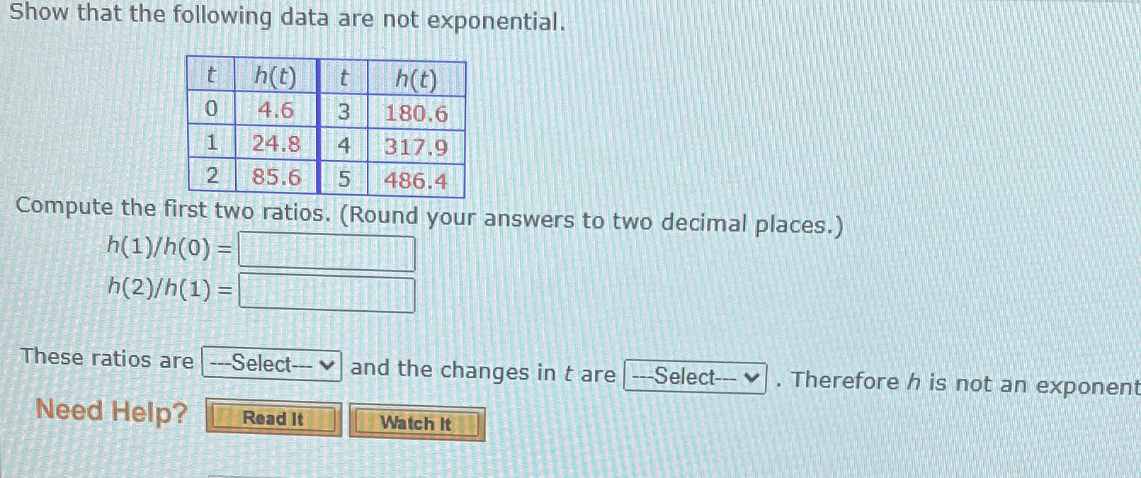 Solved Show that the following data are not | Chegg.com