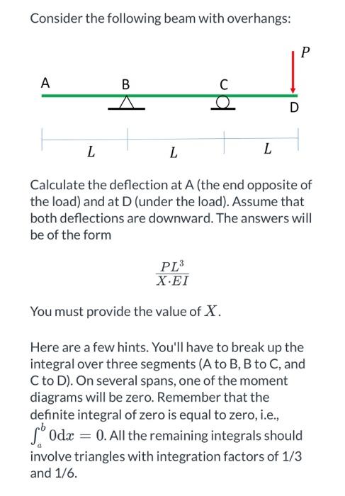 Solved Consider the following beam with overhangs P A B C D