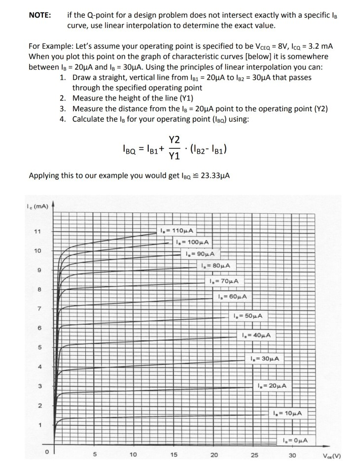 Solved 3. Using The Characteristic Curves On The Following | Chegg.com