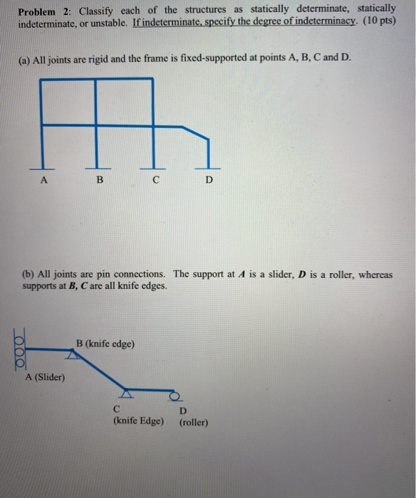 Solved Problem 2: Classify each of the structures as | Chegg.com