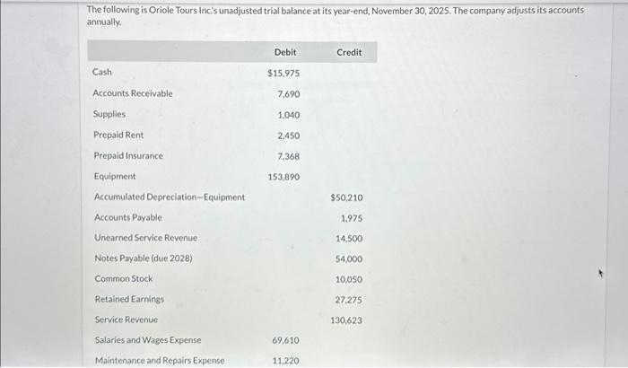 Deducting Apartment Rent As Business Expense
