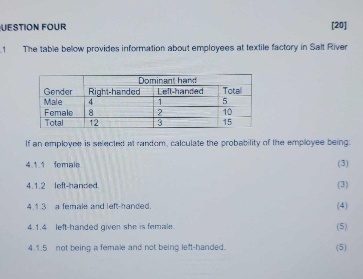 Solved The Table Below Provides Information About Employees | Chegg.com