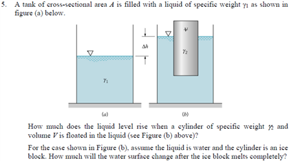 Solved A tank of cross-sectional area A is filled with a | Chegg.com