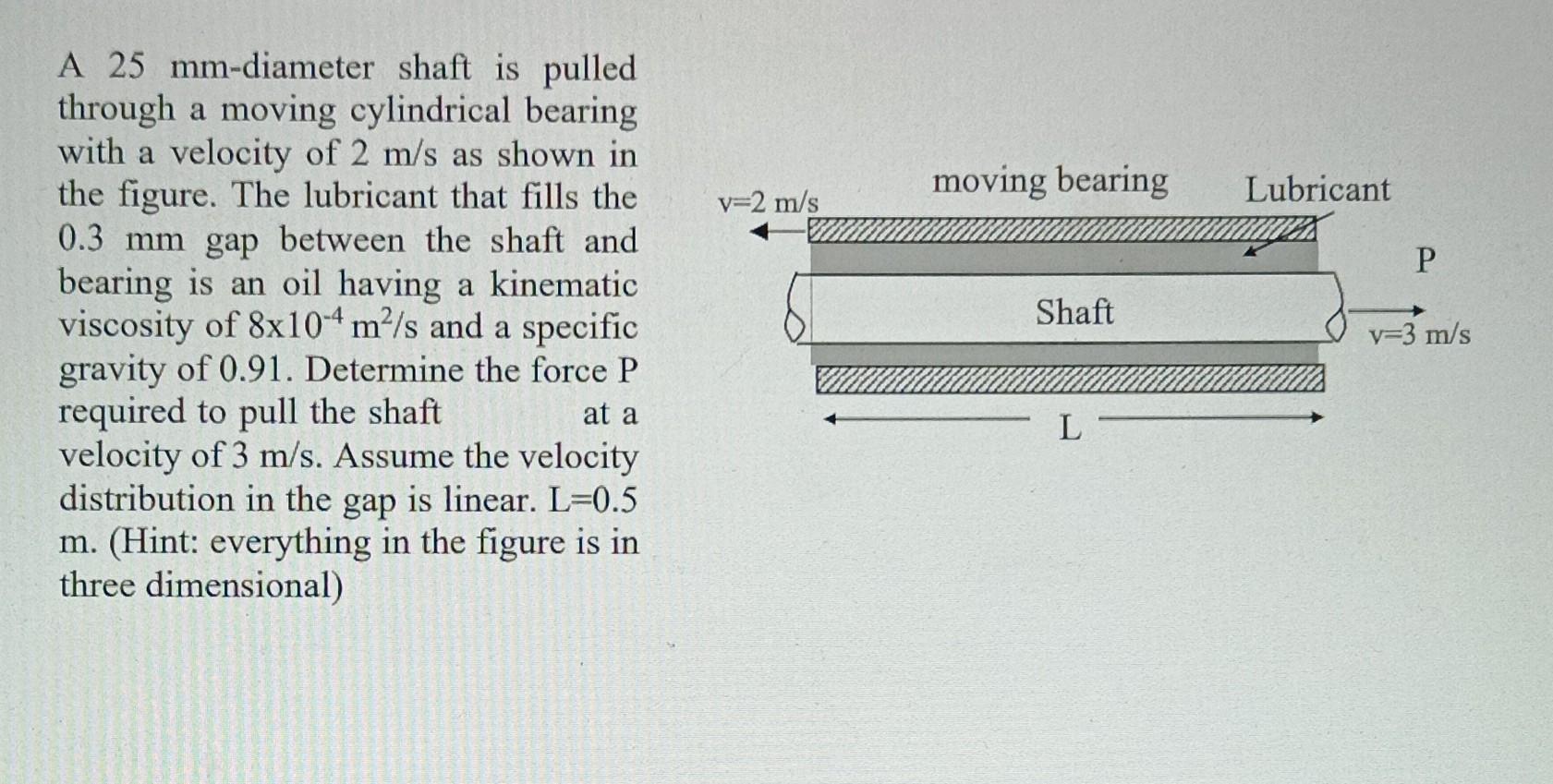 Solved A 25 mmdiameter shaft is pulled through a moving