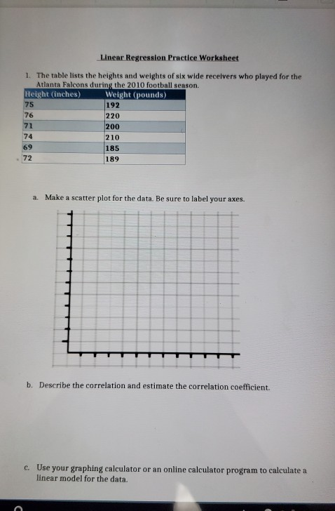 Solved Linear Regression Practice Worksheet 1 The Table