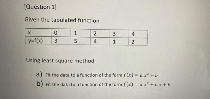 Solved [Question 1] Given the tabulated function х 3 3 0 3 1 | Chegg.com