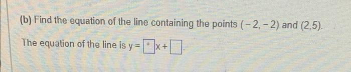 Solved Consider The Data Set Given In The Accompanying | Chegg.com