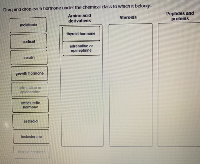 Ditki, Medical & Biological Sciences on X: Can you list triggers for  growth hormone secretion? What inhibits secretion? Learn more:   #ditki #meded #medicalschool #medstudent #nursing  #physicianassistant #usmle #pance #hormones