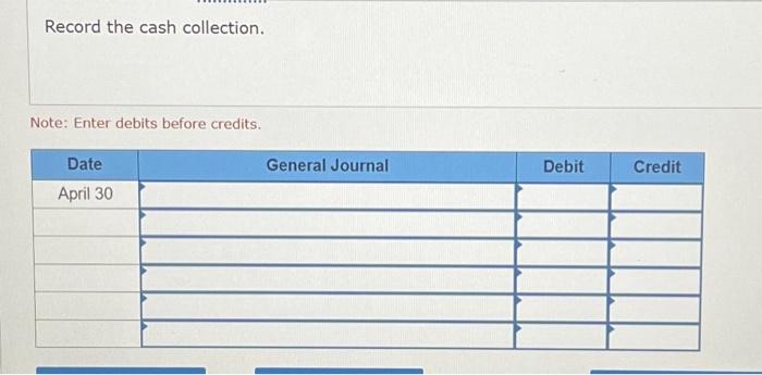 Solved Record the sales allowance. Note: Enter debits before | Chegg.com