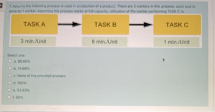 Solved 2. De following process is used in production of | Chegg.com