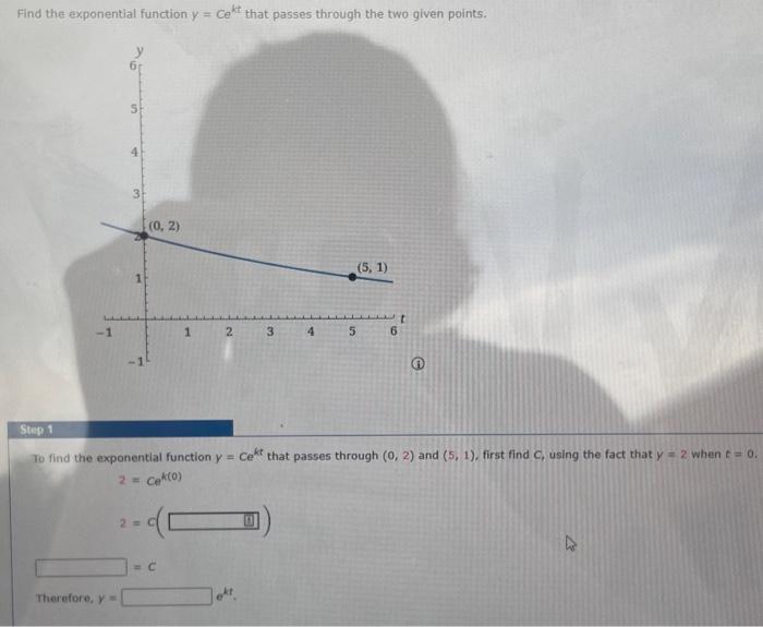 Solved Find the exponential function y=ekt that passes | Chegg.com