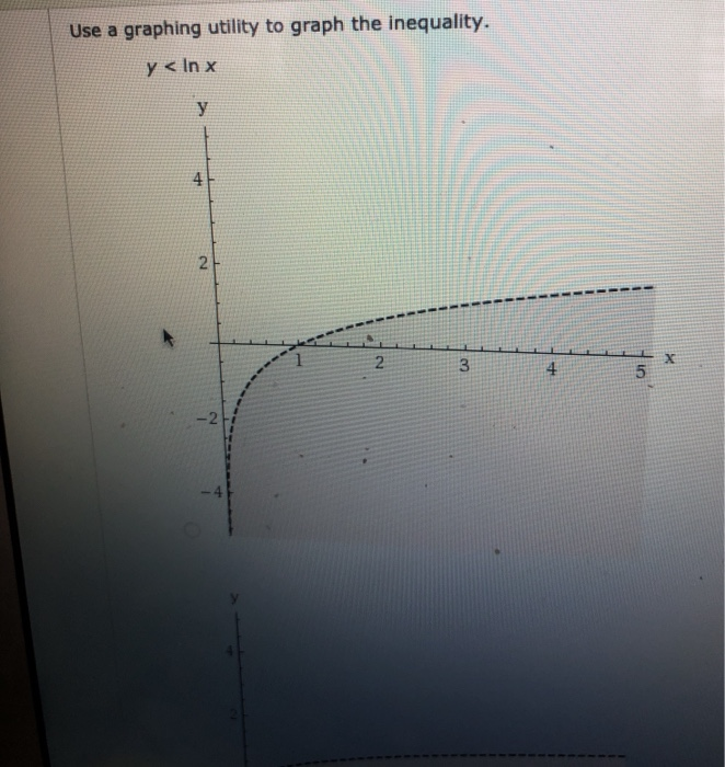 Solved Use A Graphing Utility To Graph The Inequality Y Chegg Com