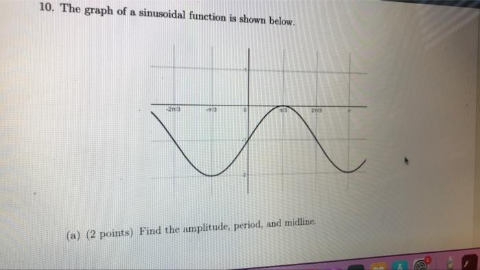 Solved 10. The graph of a sinusoidal function is shown | Chegg.com
