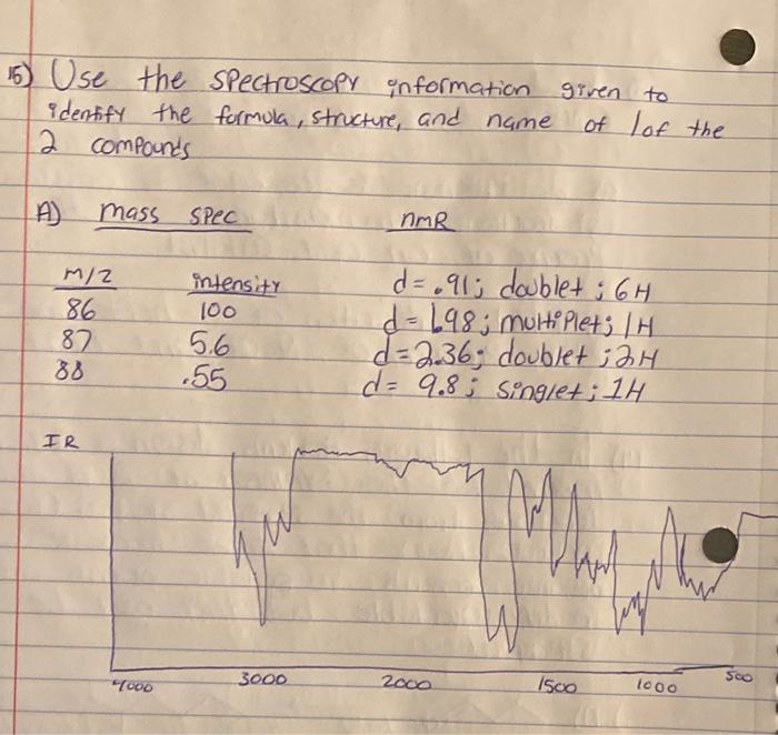 Solved 16 Use the spectroscopy information identify the | Chegg.com