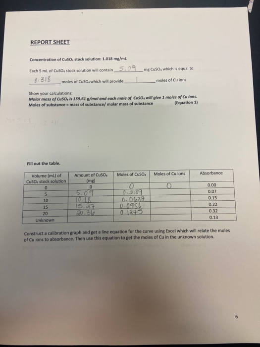 Solved REPORT SHEET Concentration of Cuso, stock solution
