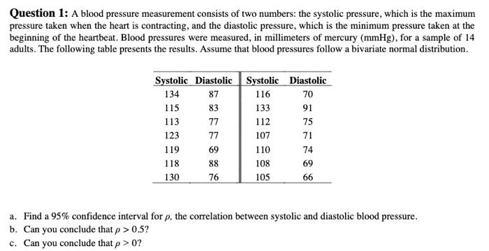 Solved Question 1: A blood pressure measurement consists of | Chegg.com