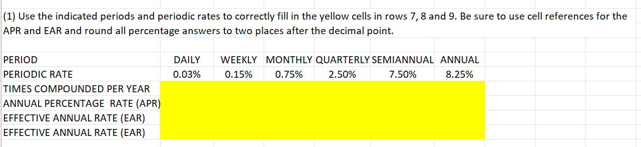 Solved (1) ﻿Use the indicated periods and periodic rates to | Chegg.com
