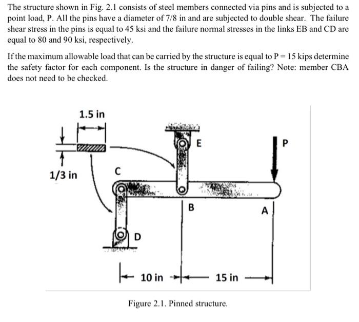 Solved The structure shown in Fig. 2.1 consists of steel | Chegg.com