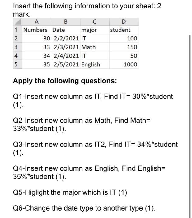 Solved Insert the following information to your sheet: 2 | Chegg.com