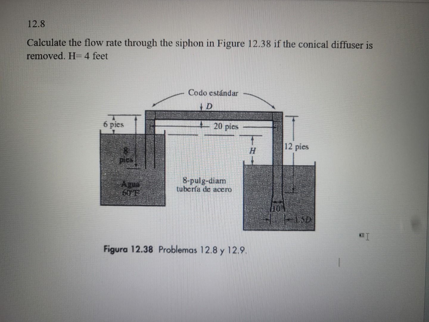 12.8 Calculate the flow rate through the siphon in Figure 12.38 if the conical diffuser is removed. \( \mathrm{H}=4 \) feet F