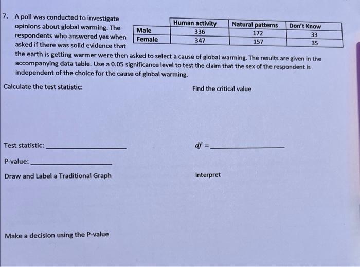 A Poll Was Conducted To Investigate Opinions About Global Warming The