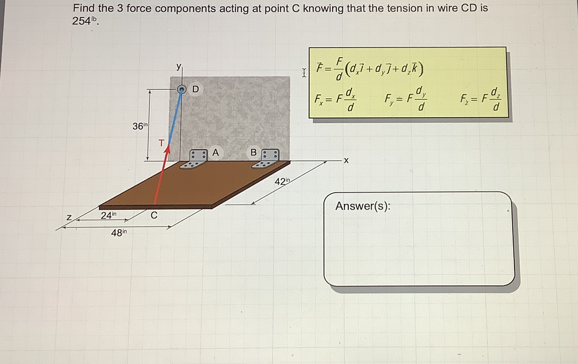 Solved Find the 3 ﻿force components acting at point C | Chegg.com