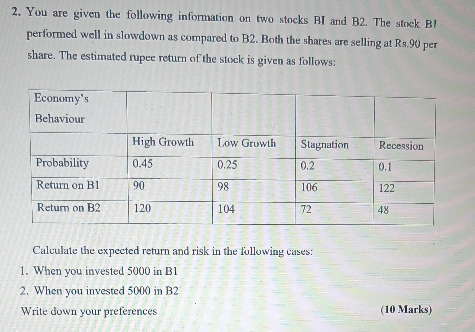 Solved You Are Given The Following Information On Two Stocks | Chegg.com