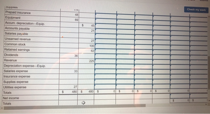 Solved Check My Work Exercise 3 16B Preparing Unadjusted And Chegg