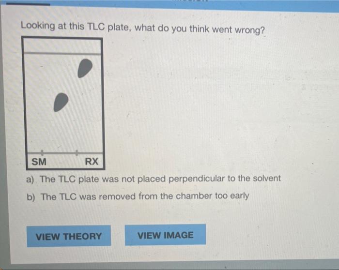 Solved Looking at this TLC plate, what do you think went | Chegg.com