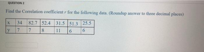 Solved QUESTION 2 Find the Correlation coefficient for the | Chegg.com