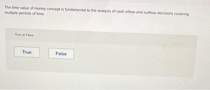 Solved The time value of money concept is fundamental to the | Chegg.com