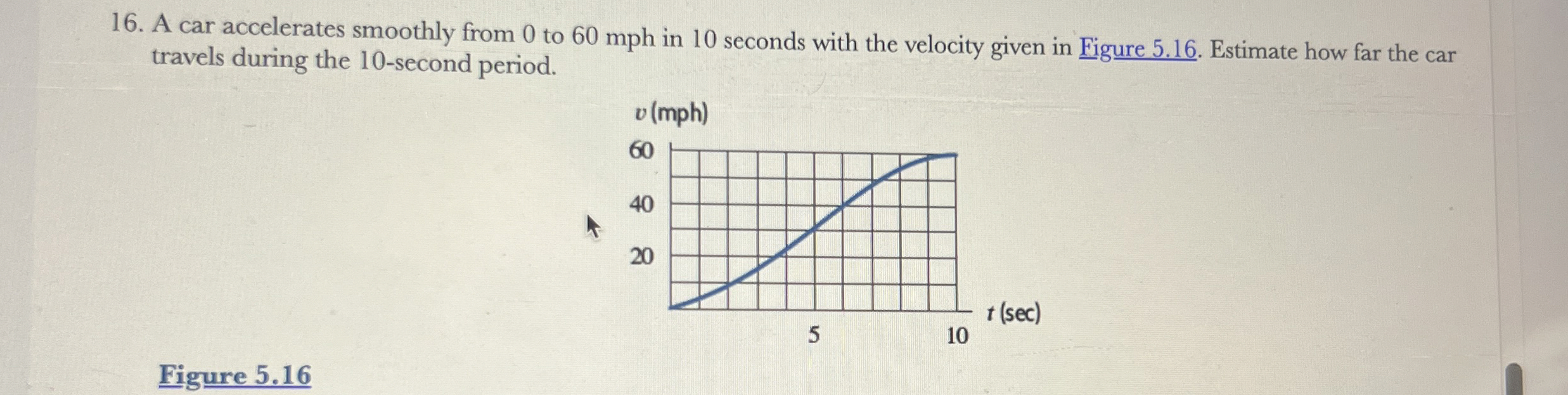 Solved A car accelerates smoothly from 0 ﻿to 60 ﻿mph in 10 | Chegg.com