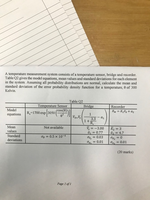 A temperature measurement system consists of a | Chegg.com