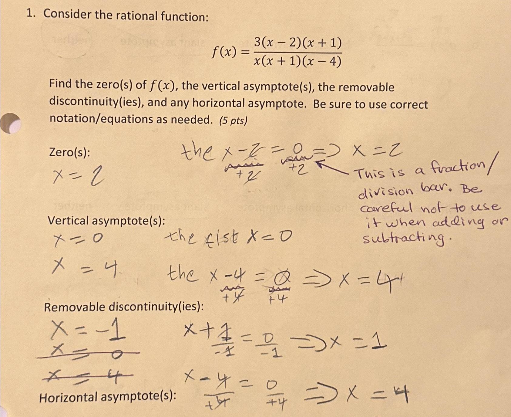 Solved Consider The Rational | Chegg.com