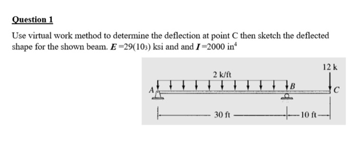 Virtual Work Deflection Formulas Solved Question 1 Use virtual work method to determine the | Chegg.com