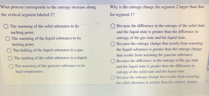 Solved Question 2 of 12 > The diagram shows how entropy | Chegg.com