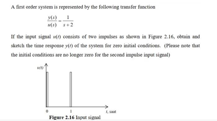 Solved A first order system is represented by the following | Chegg.com