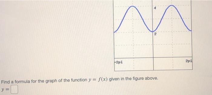 Solved 2pi 2pi Find a formula for the graph of the function | Chegg.com