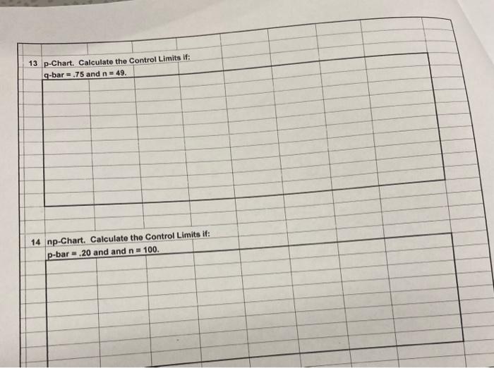 Solved 13 p-Chart. Calculate the Control Limits if: g-bar = | Chegg.com