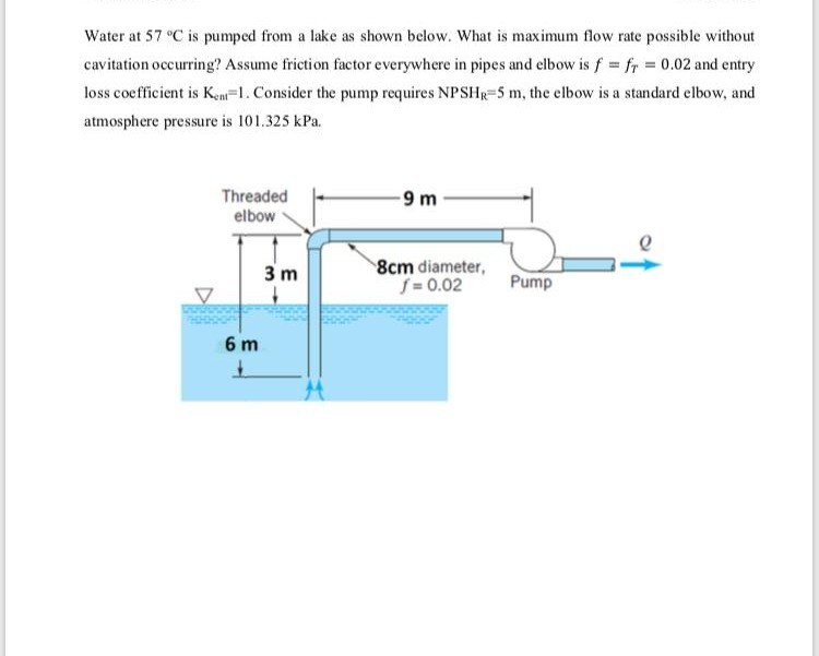 Solved Water at 57 °C is pumped from a lake as shown below. | Chegg.com
