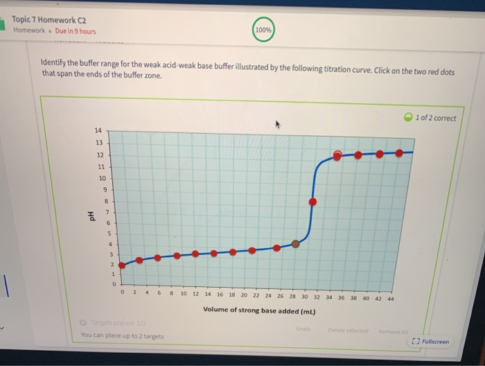 Topic 7 Homework C2 Homework • Due in 9 hours | Chegg.com