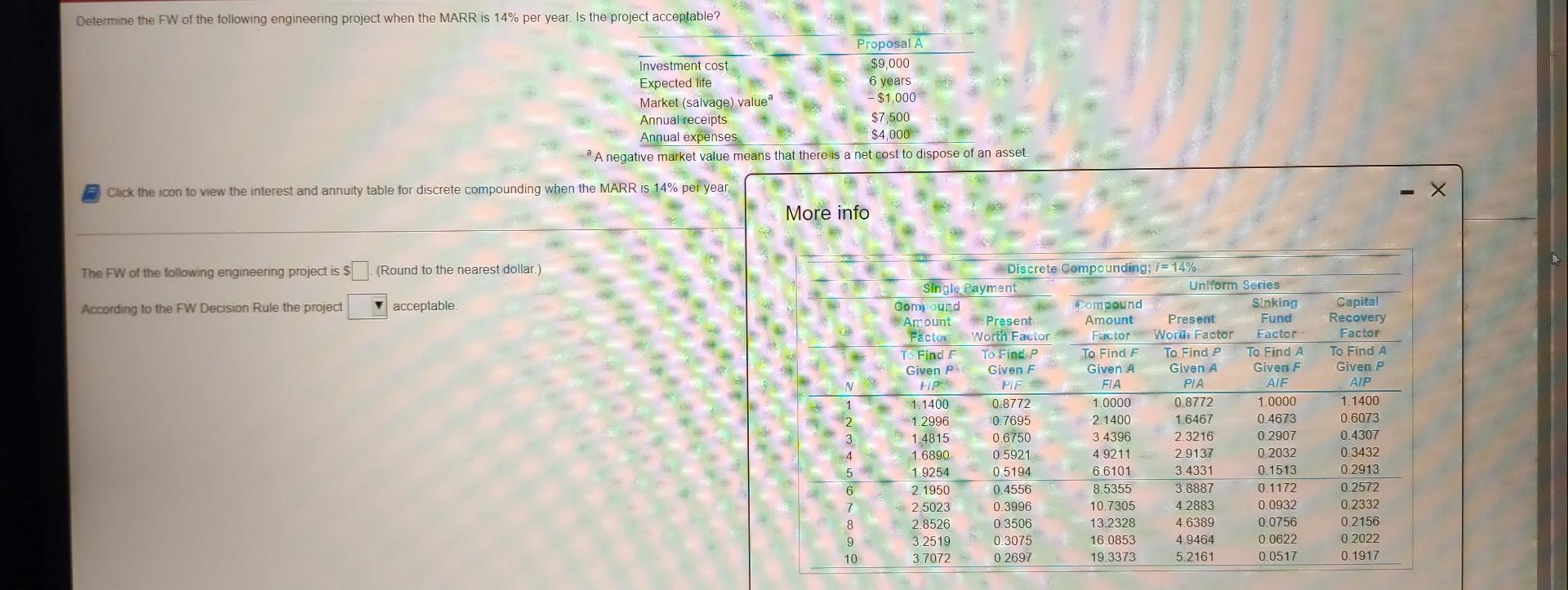 Solved Determine The FW Of The Following Engineering Project Chegg