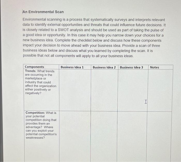 Solved An Environmental Scan Environmental scanning is a | Chegg.com