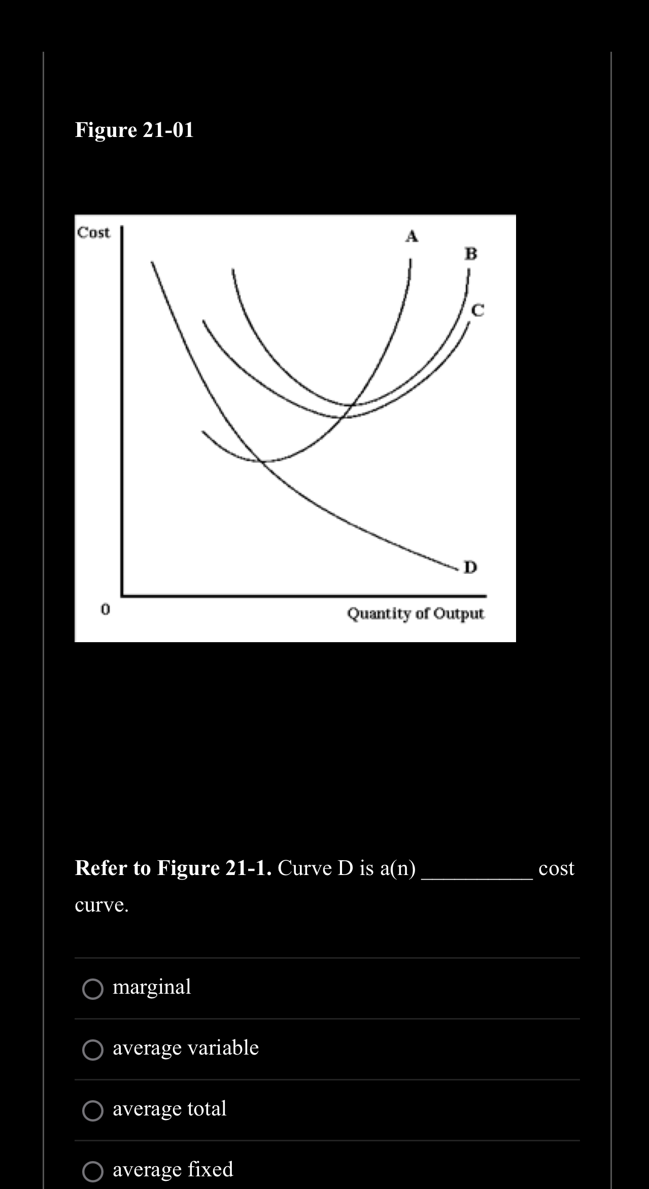 Solved Figure 21-01Refer to Figure 21-1. ﻿Curve D is a(n) | Chegg.com