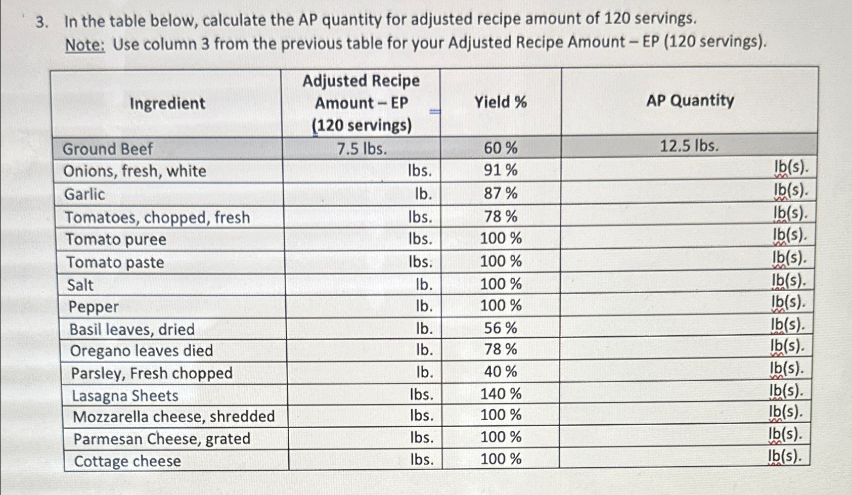 Solved In the table below, calculate the AP quantity for | Chegg.com
